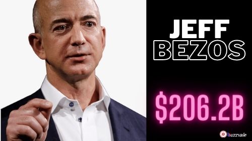 jeff bezos richest men in the world